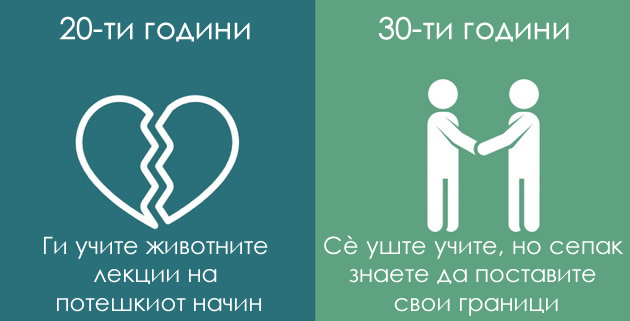 zosto-30-tite-se-podobri-od-20-tite-08.jpeg