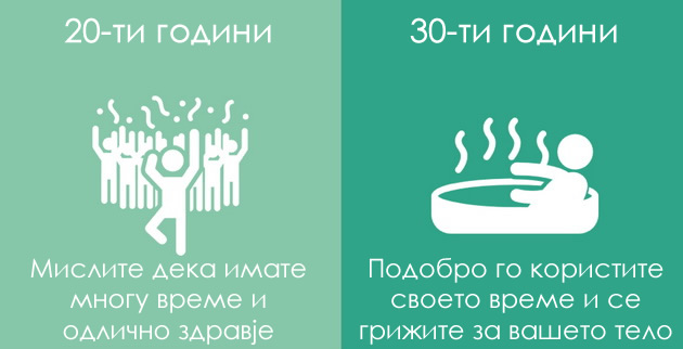 zosto-30-tite-se-podobri-od-20-tite-09.jpeg
