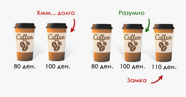 10-trikovi-na-koi-pagjaat-povekjeto-kupuvaci-13.jpg