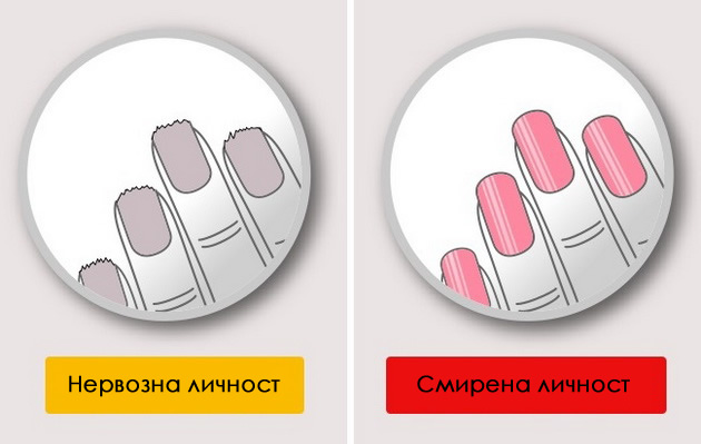 5-neznacajni-detali-spored-koi-drugite-vi-go-ocenuvaat-karakterot-6.jpg