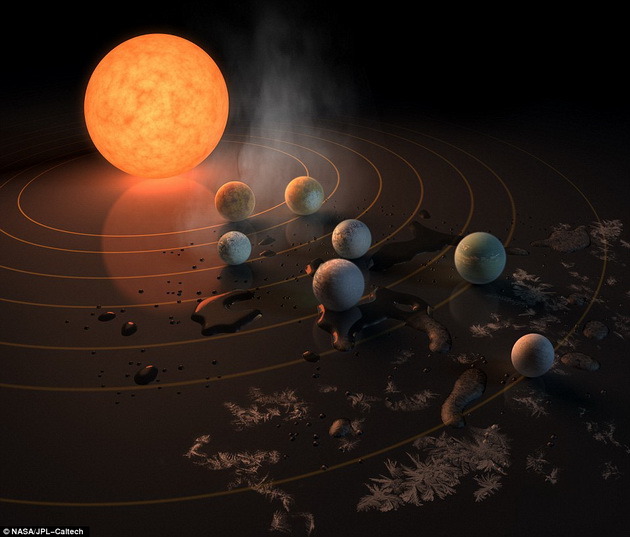 astronomite-orkija-novi-sistem-so-planeti-kako-zemjata-dali-ima-zivot-na-niv-1.jpg