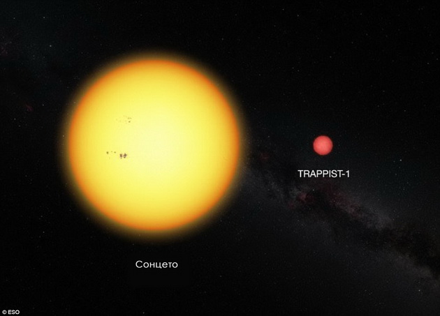 astronomite-orkija-novi-sistem-so-planeti-kako-zemjata-dali-ima-zivot-na-niv-11.jpg