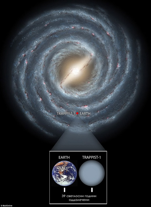 astronomite-orkija-novi-sistem-so-planeti-kako-zemjata-dali-ima-zivot-na-niv-3.jpg