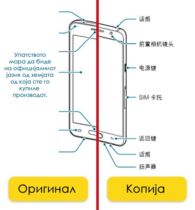 5-trikovi-kako-da-ja-razlikuvate-originalnata-tehnika-od-evtinata-kopija-2.jpg