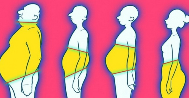 4-tipovi-na-debeleenje-koi-ne-se-predizvikani-od-nepravilna-ishrana-1.jpg