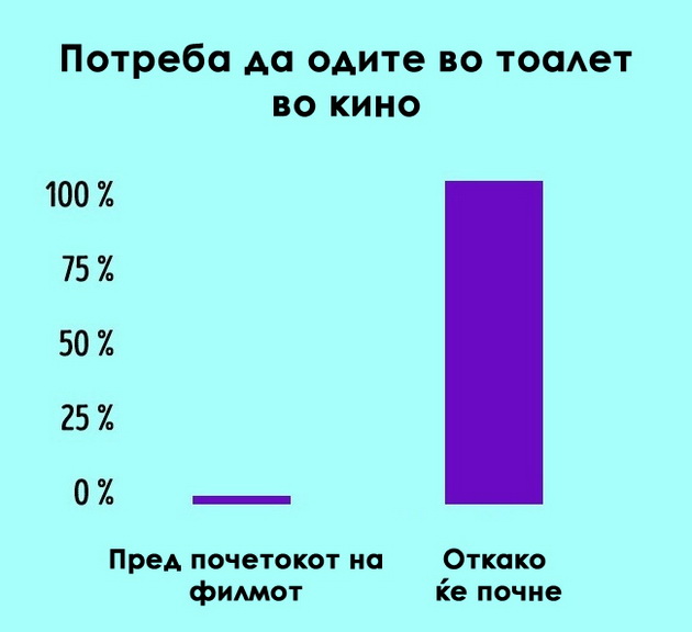 ironicni-vistini-za-toa-kako-funkcioniraat-rabotite-vo-zivotot-12.jpg