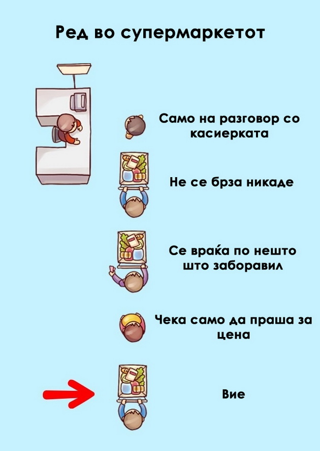 ironicni-vistini-za-toa-kako-funkcioniraat-rabotite-vo-zivotot-6.jpg