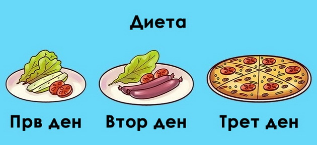 ironicni-vistini-za-toa-kako-funkcioniraat-rabotite-vo-zivotot-9.jpg
