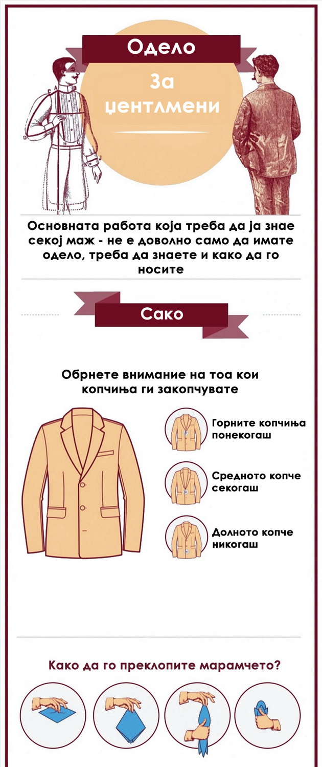 kompleten-vodic-se-shto-treba-da-znae-eden-maz-za-dobro-oblekuvanje-1.jpg