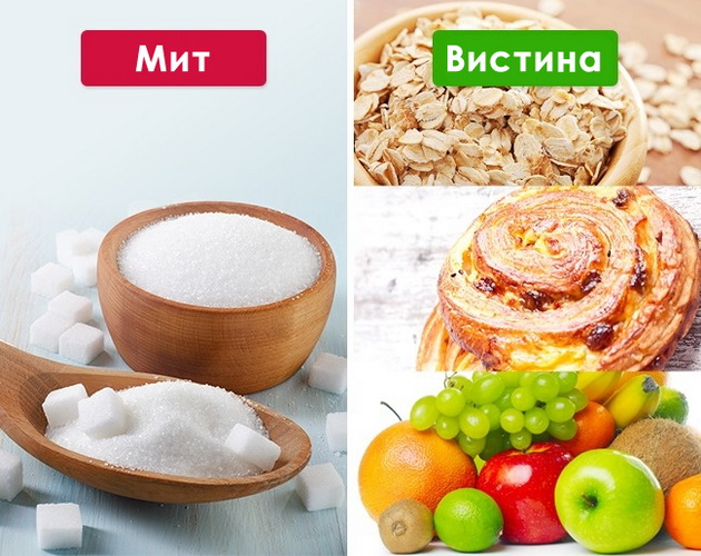 mitovi-za-zdravjeto-na-zabite-na-koi-morame-da-zaboravime-1.jpg