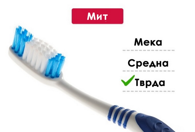 mitovi-za-zdravjeto-na-zabite-na-koi-morame-da-zaboravime-4.jpg