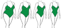 podgotovki-za-leto-brazilska-dieta-koja-trae-1-mesec-i-se-slabeat-10-kilogrami-povekje.jpg