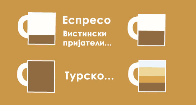 zabavni-tradicionalni-energicni-kakov-tip-ste-spored-omilenoto-kafe-001.jpg