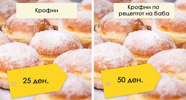 11-trikovi-na-lokalite-preku-koi-nesvesno-trosite-povekje-pari-001.jpg
