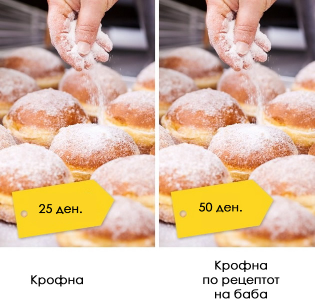 11-trikovi-na-lokalite-preku-koi-nesvesno-trosite-povekje-pari-6.jpg