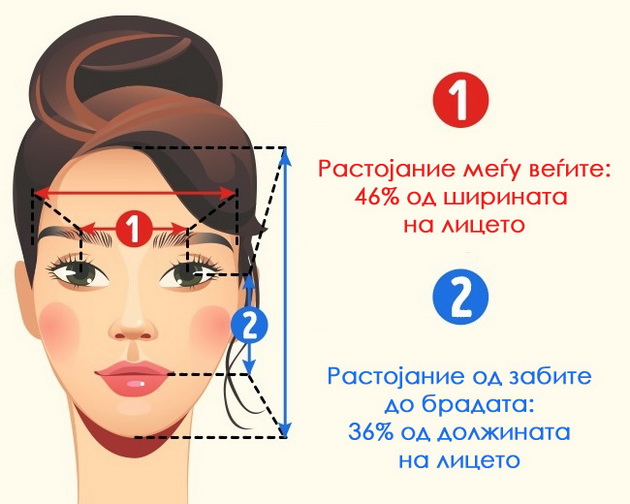 dve-crti-na-liceto-koi-gi-imaat-samo-najubavite-zeni-1.jpg
