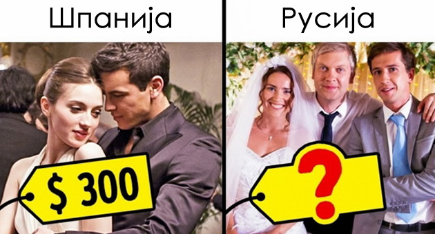 kolku-pari-davaat-lugjeto-vo-razlichni-zemji-za-svadben-podarok-01_copy.jpg