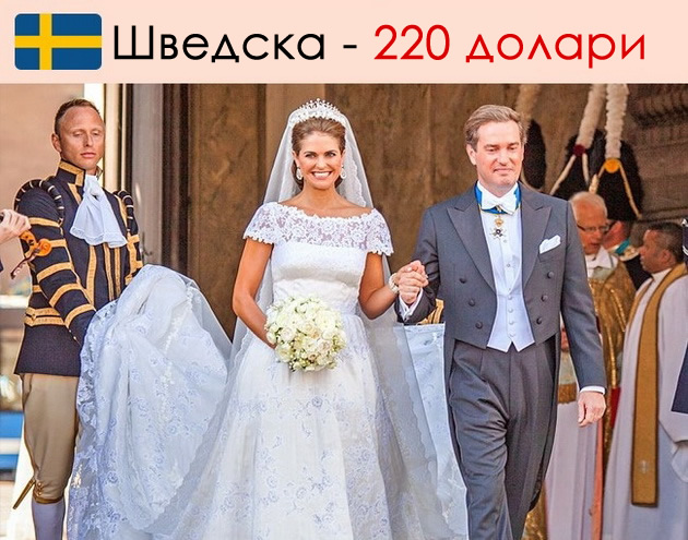 kolku-pari-davaat-lugjeto-vo-razlichni-zemji-za-svadben-podarok-05.jpg