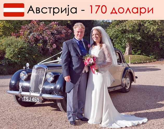 kolku-pari-davaat-lugjeto-vo-razlichni-zemji-za-svadben-podarok-06.jpg