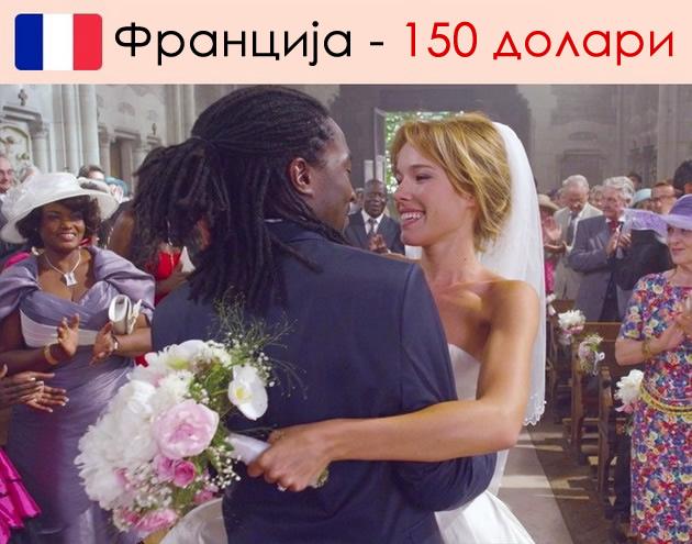 kolku-pari-davaat-lugjeto-vo-razlichni-zemji-za-svadben-podarok-08.jpg
