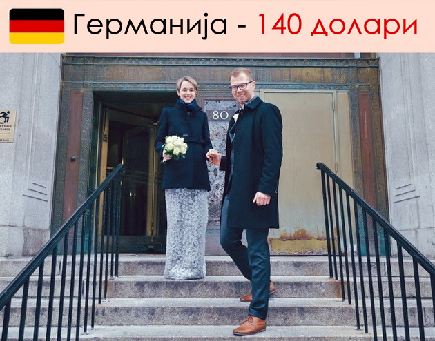 kolku-pari-davaat-lugjeto-vo-razlichni-zemji-za-svadben-podarok-09.jpg