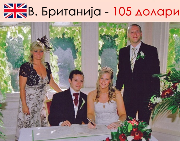 kolku-pari-davaat-lugjeto-vo-razlichni-zemji-za-svadben-podarok-11.jpg