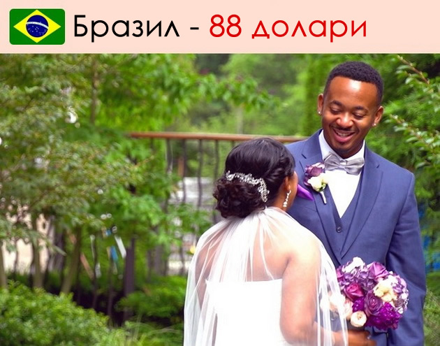kolku-pari-davaat-lugjeto-vo-razlichni-zemji-za-svadben-podarok-12.jpg