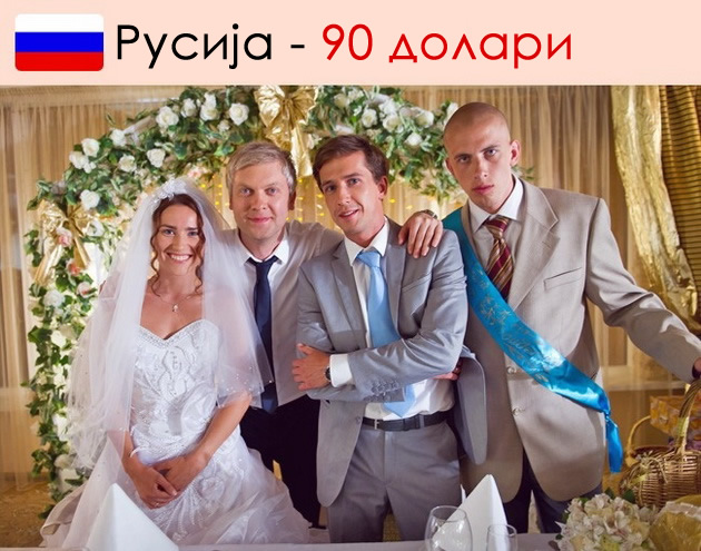 kolku-pari-davaat-lugjeto-vo-razlichni-zemji-za-svadben-podarok-14.jpg