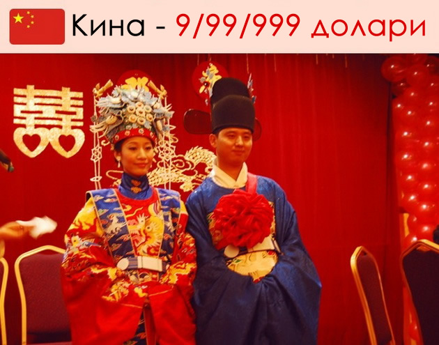 kolku-pari-davaat-lugjeto-vo-razlichni-zemji-za-svadben-podarok-15.jpg