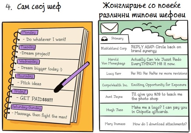 rabota-od-doma-ocekuvanja-vs-realnost-6.jpg