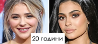 mladolikosta-e-relativna-rabota-20-dzvezdi-na-ista-vozrast-povekje.jpg