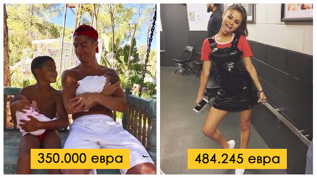 top-lista-od-slavni-lichnosti-koi-zarabotuvaat-najmnogu-od-instagram-postovi-01.jpg