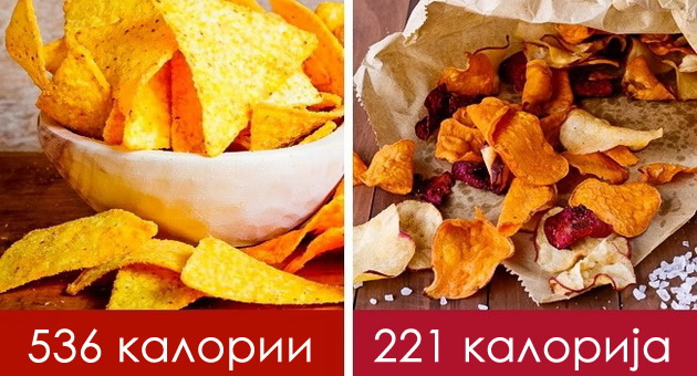 zamenete-gi-ovie-6-proizvodi-i-namalete-na-kalorii-vo-ishranata-01.fw.jpg