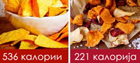 zamenete-gi-ovie-6-proizvodi-i-namalete-na-kalorii-vo-ishranata-povekje01.jpg