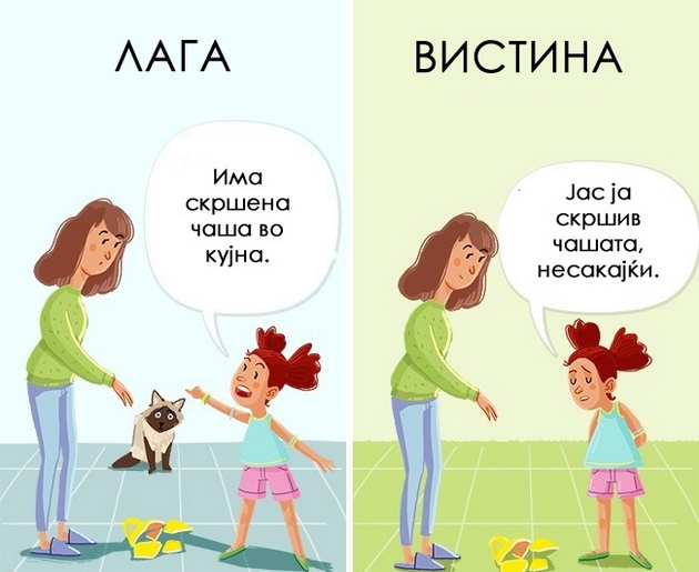 4-sigurni-nachini-da-prepoznaete-koga-nekoj-ve-lazhe-02.jpg