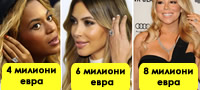 top-20-najskapi-verenichki-prsteni-na-dzvezdite-повекје001.jpg