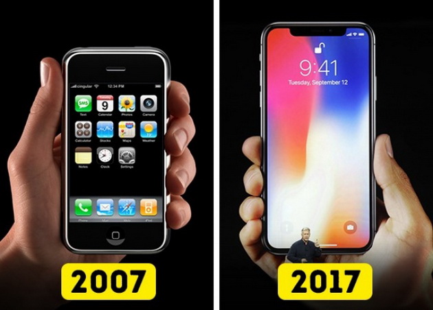 2007-vs-2017-10-raboti-koi-drasticno-se-promenija-za-10-godini-1.jpg