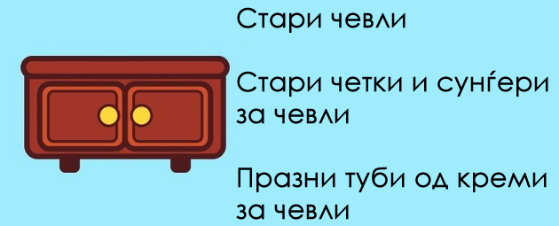 mesta-kade-se-sobiraat-nechistotii-i-treba-redovno-da-gi-chistite-03.jpg
