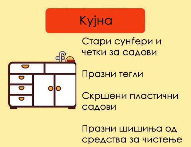 mesta-kade-se-sobiraat-nechistotii-i-treba-redovno-da-gi-chistite-04.jpg