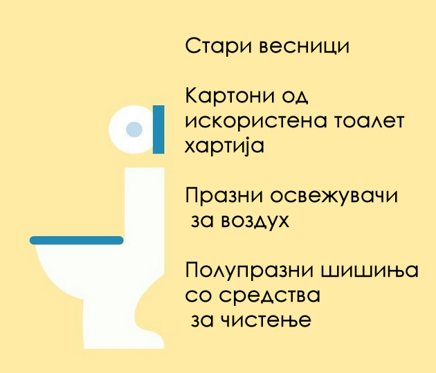 mesta-kade-se-sobiraat-nechistotii-i-treba-redovno-da-gi-chistite-08.jpg