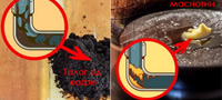 6-raboti-koi-nikako-ne-smee-da-zavrsat-vo-odvodot-povekje.jpg
