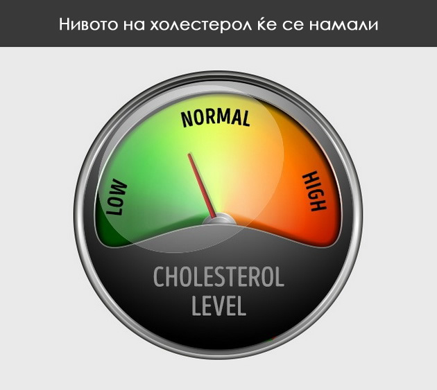 8-raboti-koi-ke-vi-se-slucat-vo-teloto-ako-pocnete-da-konsumirate-med-sekoj-den-03.jpg