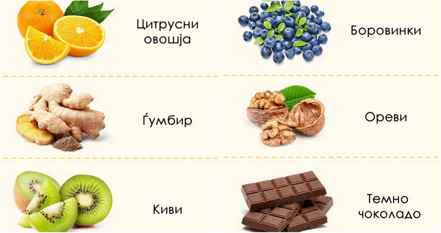 hrana-koja-treba-da-ja-konsumiraat-pocesto-onie-koi-rabotat-vo-kancelarija-2-001.jpg