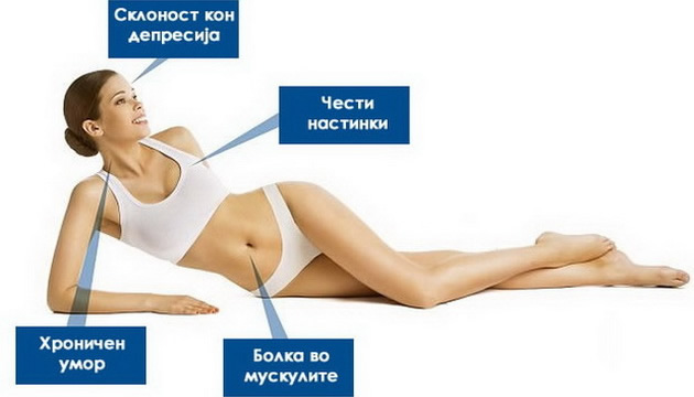 hronichen-umor-chesti-nastinski-znaci-koi-ukazhuvaat-na-nedostatok-od-vitamin-d-02.jpg