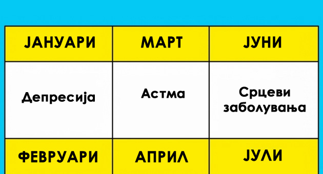 spored-mesecot-vo-koj-ste-rodeni-na-kakvi-zdravstveni-problemi-ste-podlozhni-01.jpg