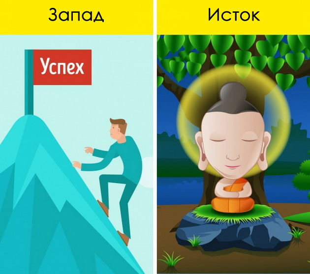 na-koi-3-raboti-se-zasnova-poznatata-kineska-karakteristika-trpenie-02.jpg