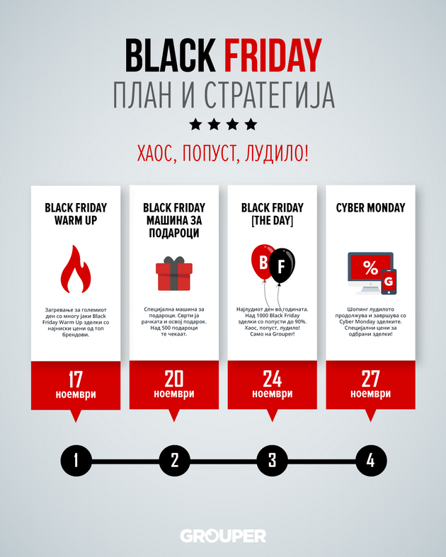 shopping-ludiloto-zapocnuva-kade-ke-bide-najgolemiot-black-friday-2.png