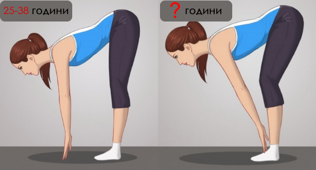 test-napravete-edna-ednostavna-vezhba-i-otkrijte-kolku-e-staro-vasheto-telo-001.jpg