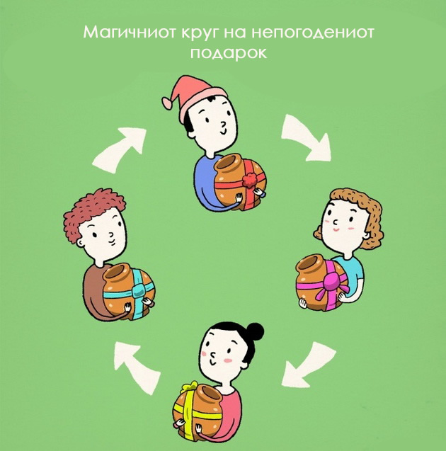 14-situacii-koi-se-povtoruvaat-sekoja-nova-godina-10.jpg