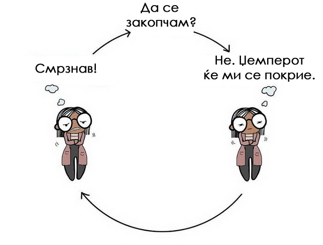zenskite-zimski-problemi-niz-ilustracii-11.jpg